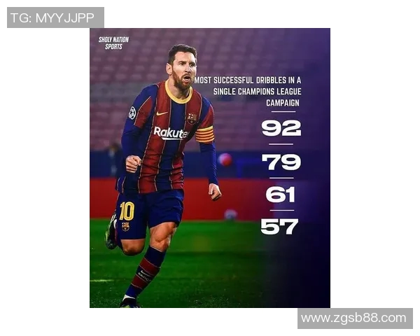 巴黎圣日耳曼欧冠决赛战胜曼城夺冠,梅西梅开二度成最佳球员 巴黎圣日耳曼欧冠决赛战胜曼城夺冠,梅西梅开二度成最佳球员