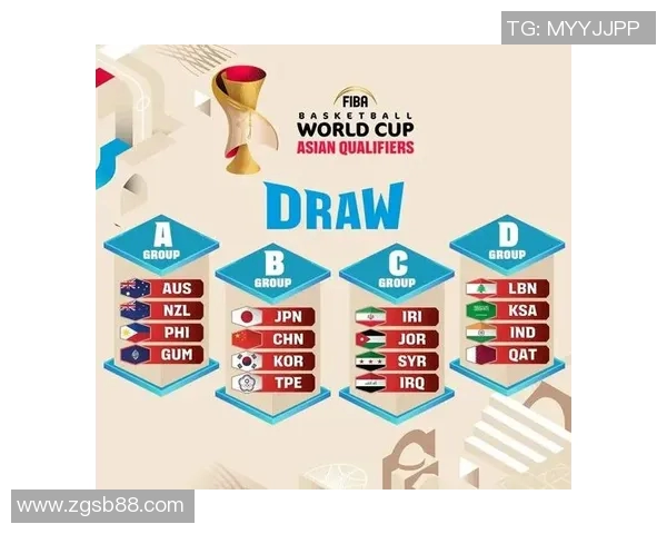 男篮世界杯抽签结果揭晓,中国男篮同组遭遇强敌挑战