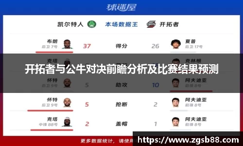 开拓者与公牛对决前瞻分析及比赛结果预测